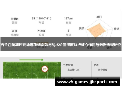 吉鲁在美洲杯赛场进攻端贡献与战术价值深度解析核心作用与数据表现研究 吉鲁在美洲杯赛场进攻端贡献与战术价值深度解析核心作用与数据表现研究