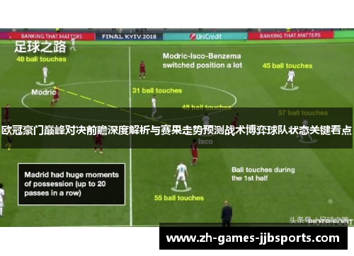 欧冠豪门巅峰对决前瞻深度解析与赛果走势预测战术博弈球队状态关键看点