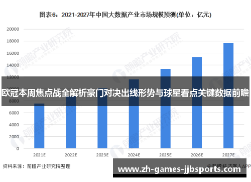 欧冠本周焦点战全解析豪门对决出线形势与球星看点关键数据前瞻 欧冠本周焦点战全解析豪门对决出线形势与球星看点关键数据前瞻